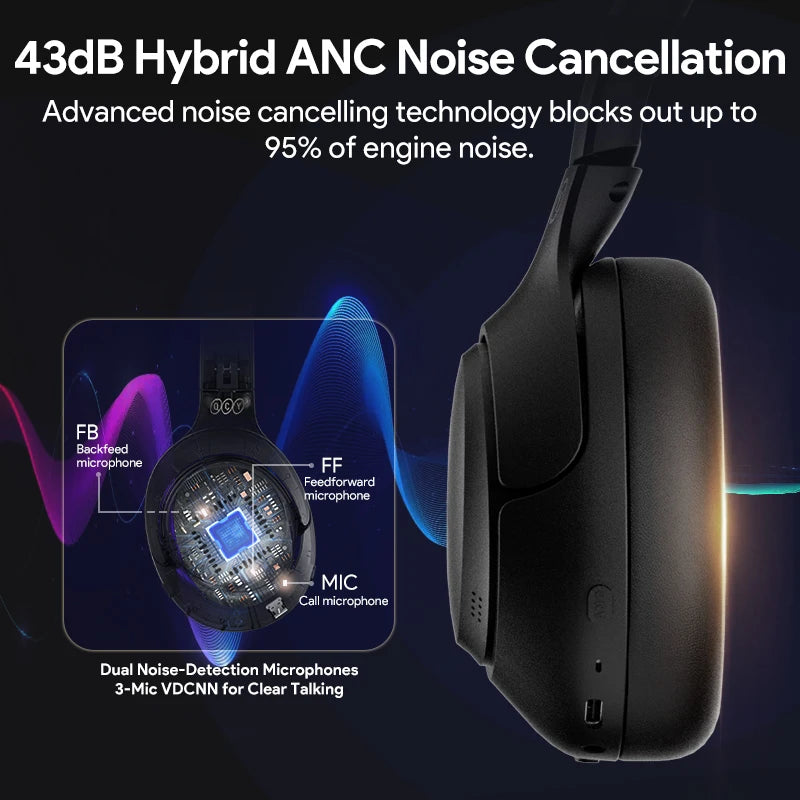 QCY H3 ANC Wireless Headphones BT 5.4 Hi-Res 43dB