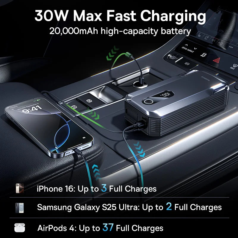 Baseus Jump Starter - 20000mAh & 2000A - Roadside Backup