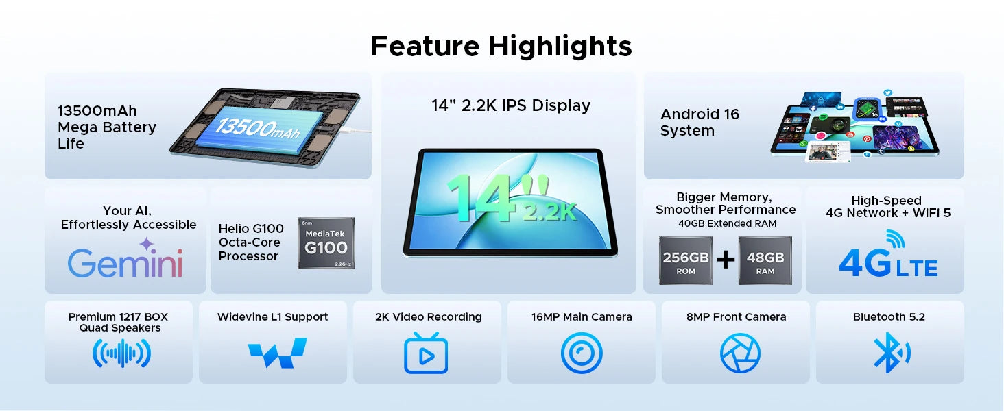 DOOGEE Tab E3 Max 14" - 2.2K Monster Tablet + Full Kit