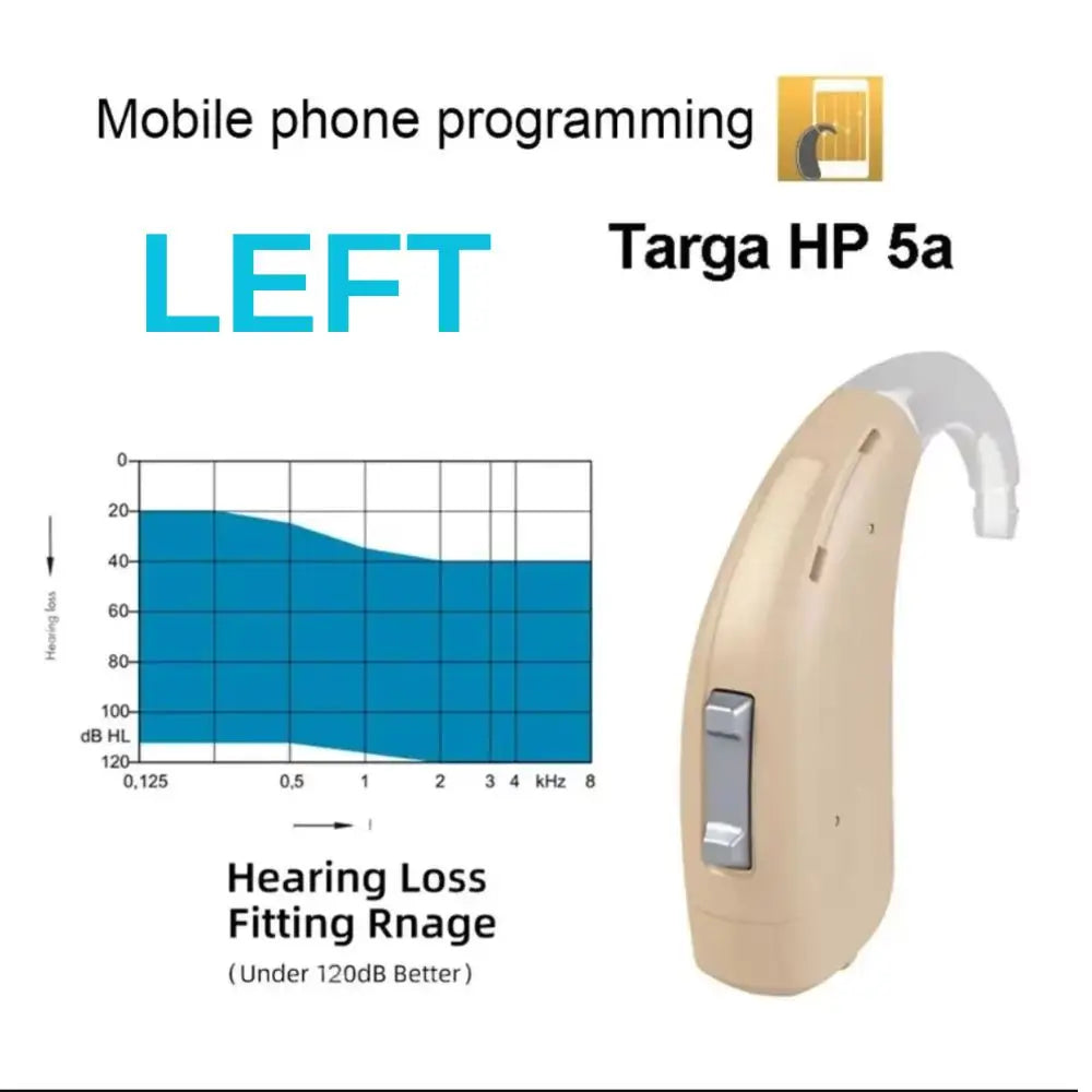 Rexton Targa Hearing Aid – App Programmable