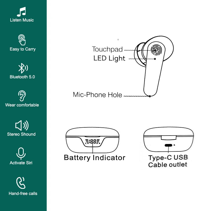 Bluetooth Hearing Aid – Rechargeable