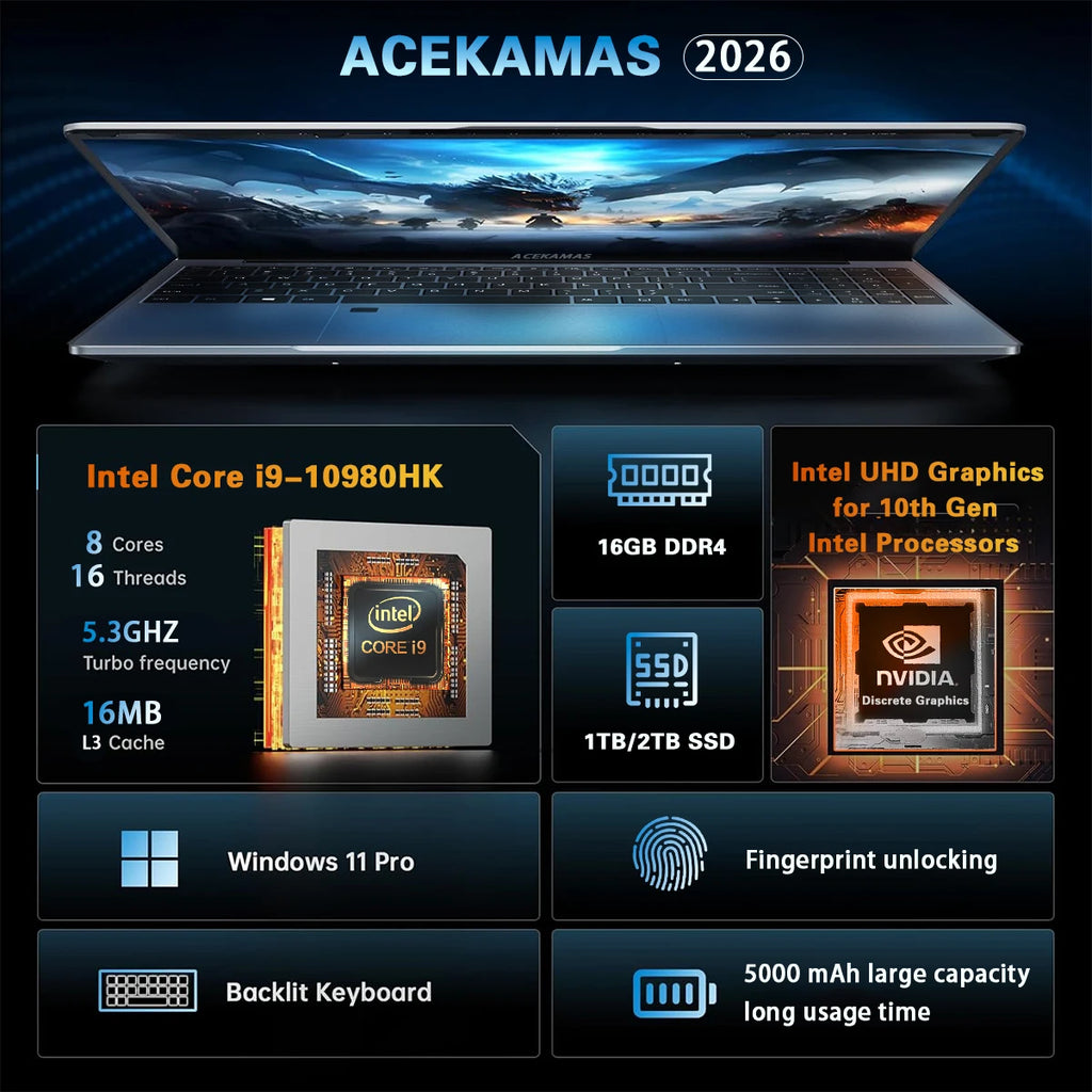 ACEKAMAS 15.6" i9 Laptop - 1080P FHD Business & Creator