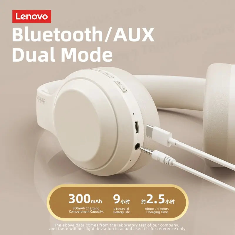Lenovo TH10 Wireless Headphones Over-Ear Stereo Bluetooth Headset
