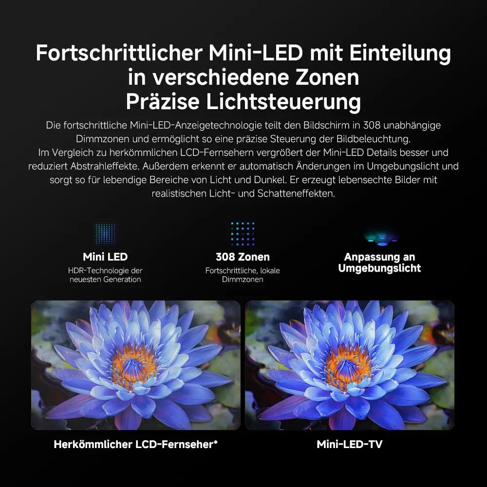 XIAOMI S MINI 55 QD-Mini LED 144Hz TV