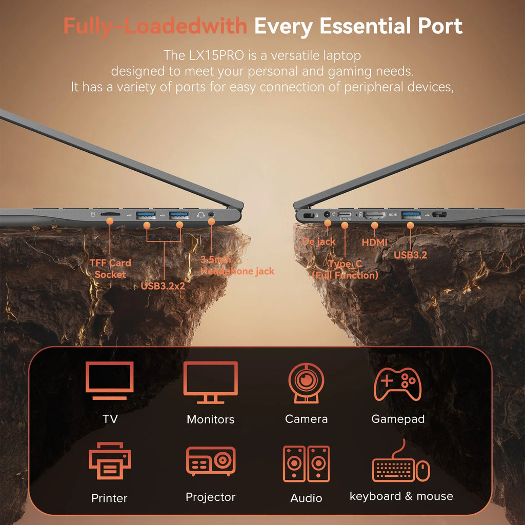 ACEMAGIC LX15PRO 15.6" FHD Laptop - Gateway to Visual Brilliance