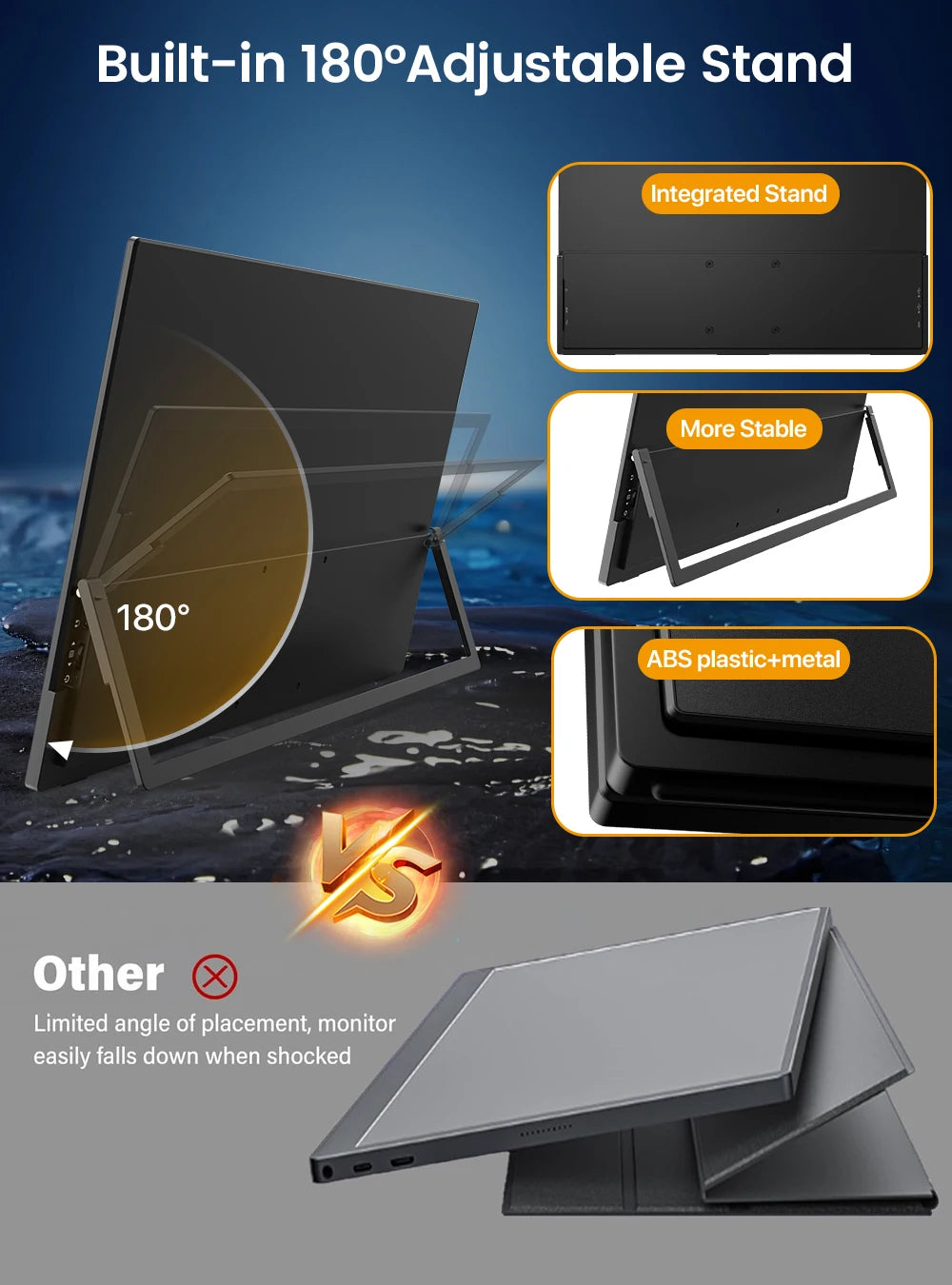 UPERFECT 18.5" Portable Monitor - FHD 1080P 120Hz Gaming Display