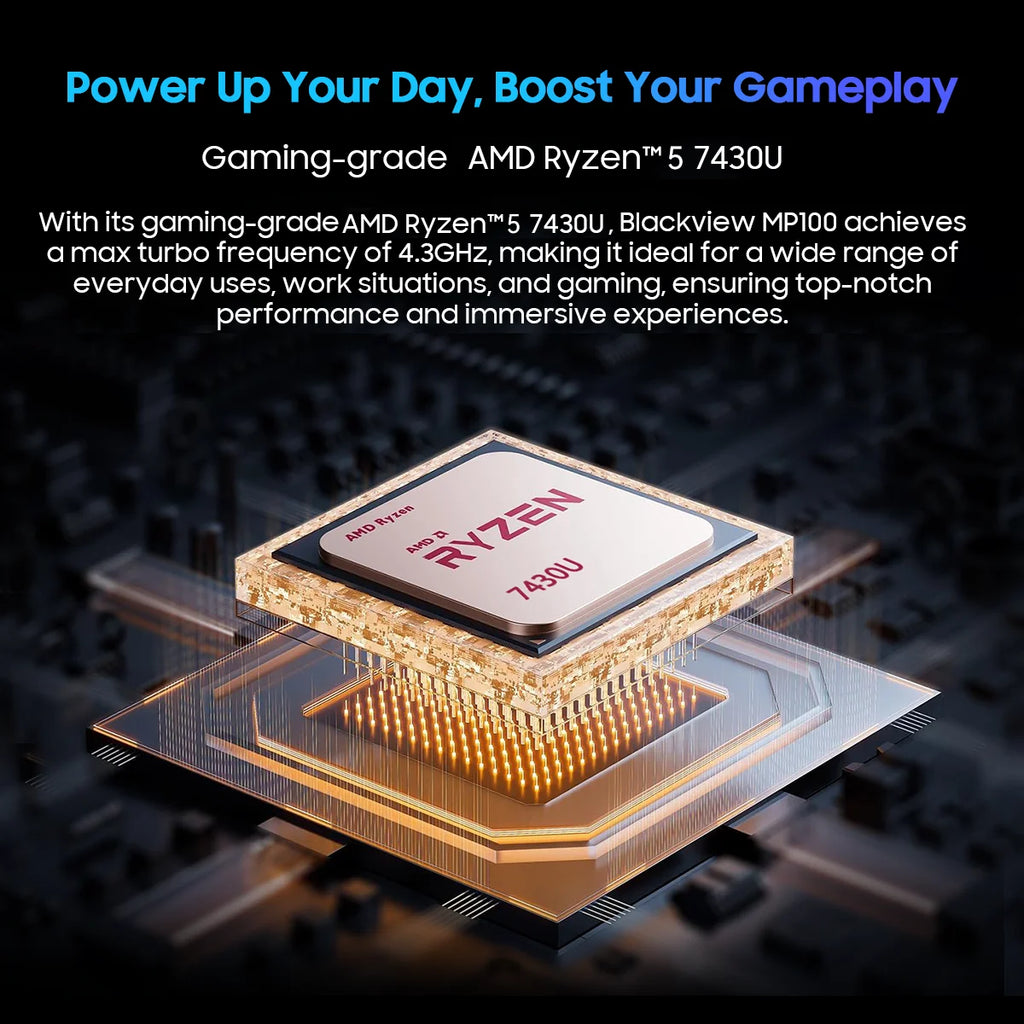 Blackview MP100 Mini PC Ryzen 5