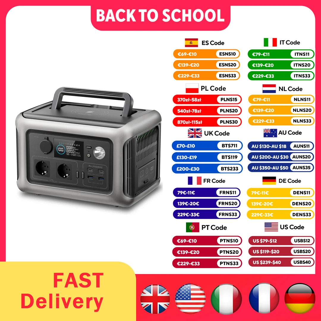 ALLPOWERS R600 POWER STATION - 600W, 299Wh LiFePO4 - Serious Backup