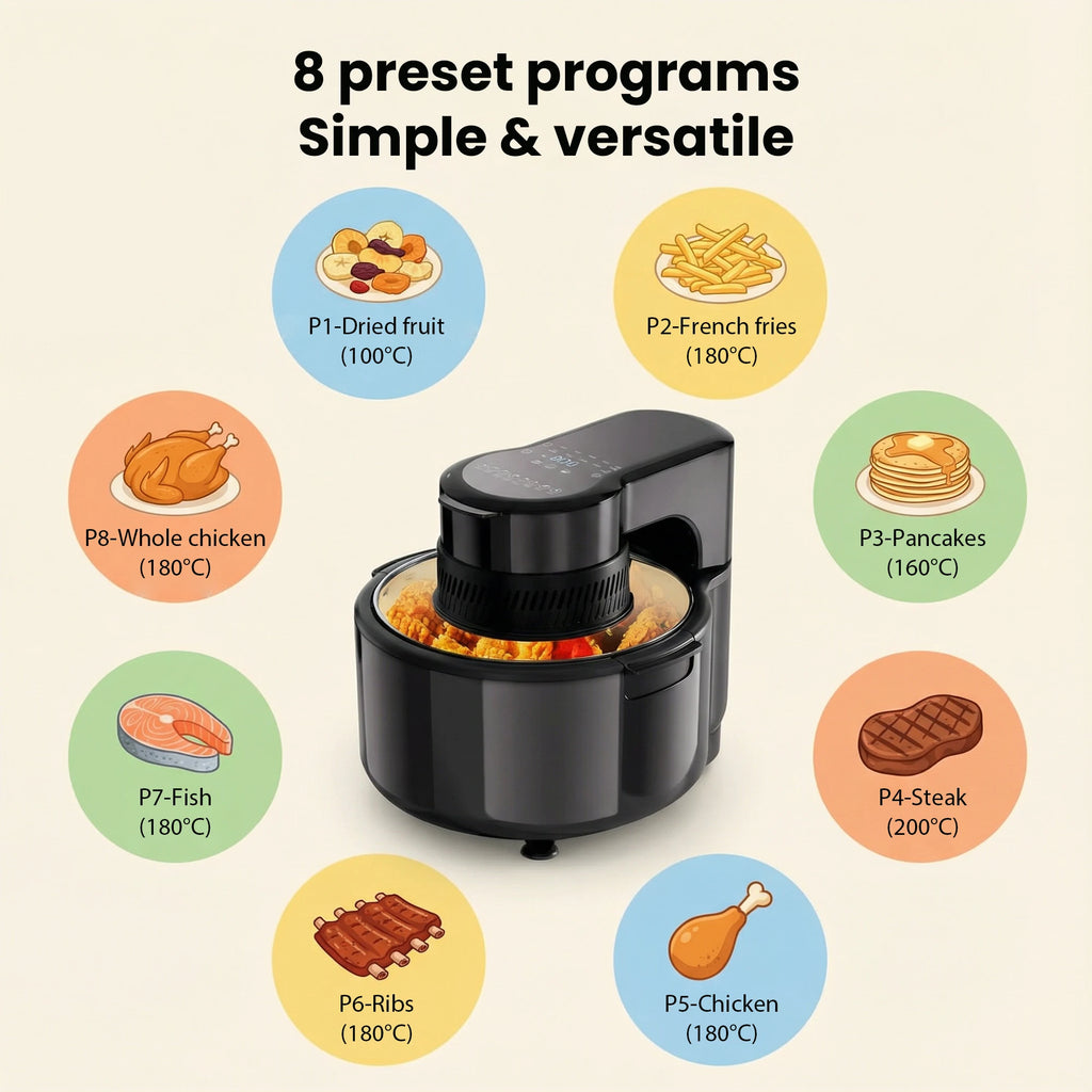 5L Air Fryer – Viewing Window LED Light 1200W Digital 8 Presets