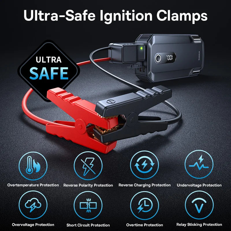 Baseus Jump Starter - 20000mAh & 2000A - Roadside Backup