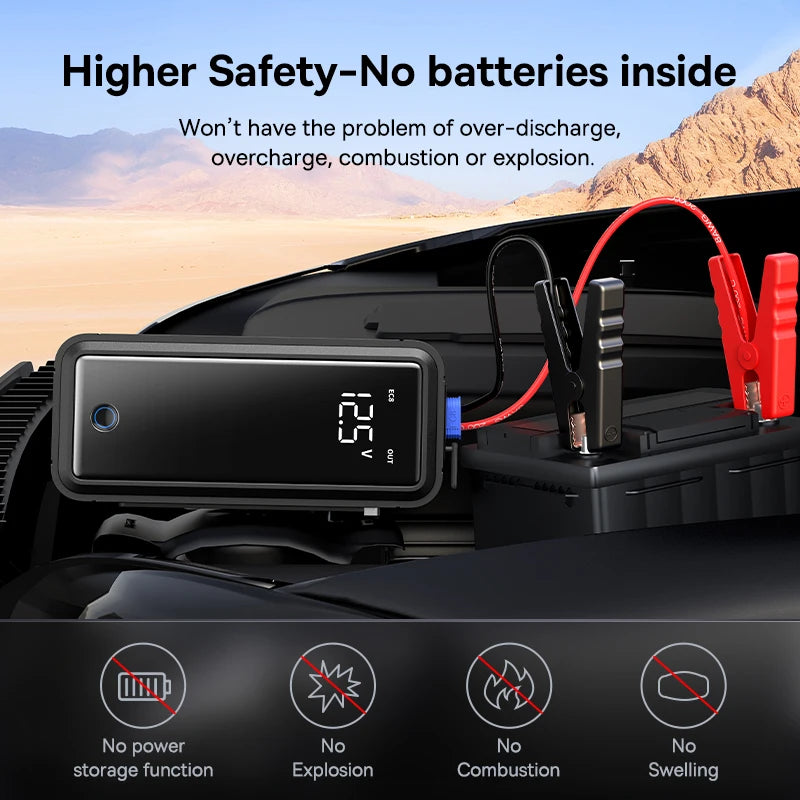 Baseus Supercapacitor Jump Starter - 3000A Peak - Roadside Backup