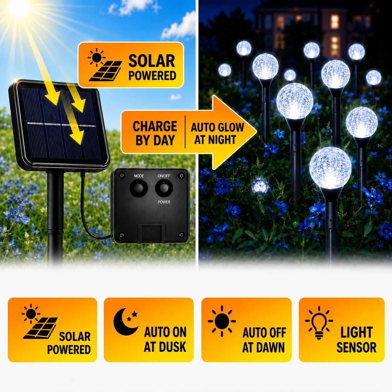 SOLAR CRYSTAL GARDEN LIGHTS - 20-Piece, RGB Options - 8-Mode Pathway Glow
