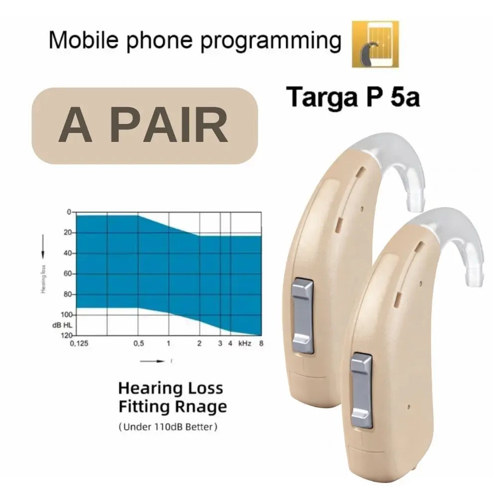 Rexton Targa Hearing Aid – App Programmable