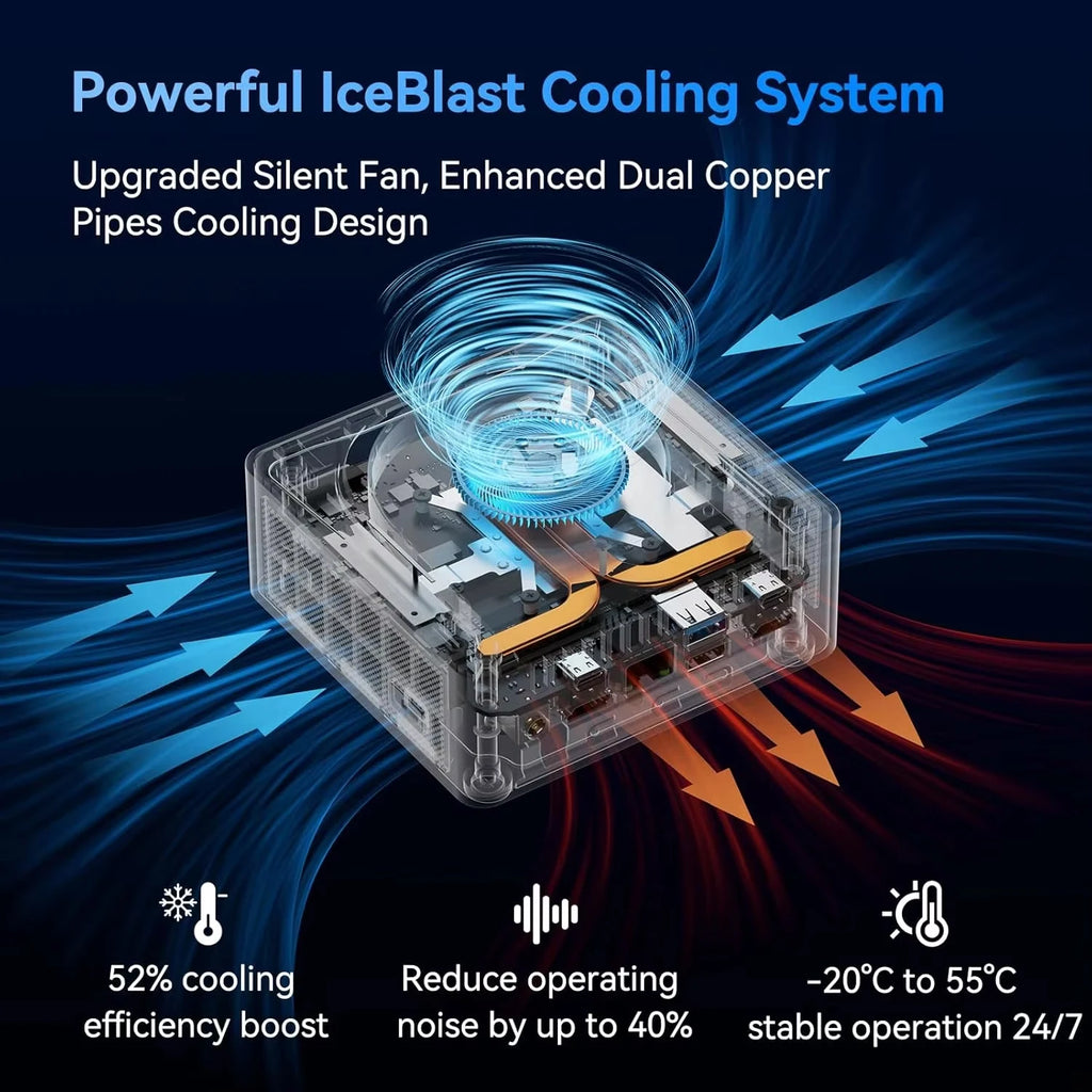 Core i9-10980HK Mini PC 32GB 1TB