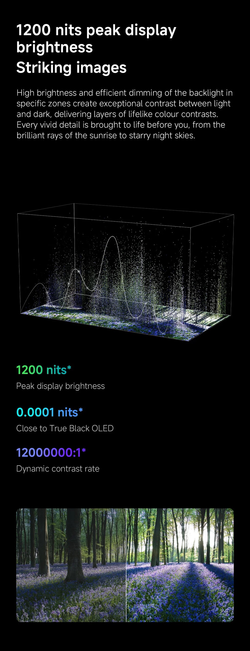 XIAOMI S MINI 55 QD-Mini LED 144Hz TV