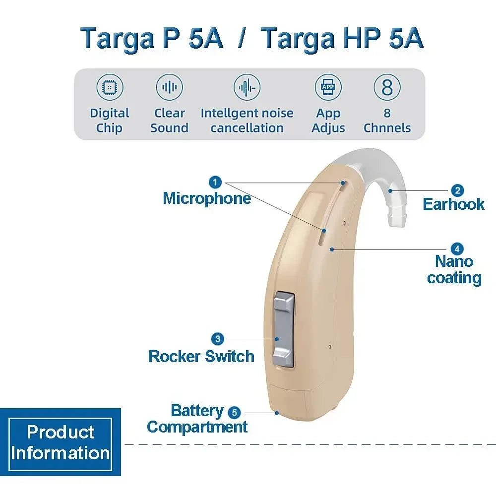 Rexton Targa Hearing Aid – App Programmable
