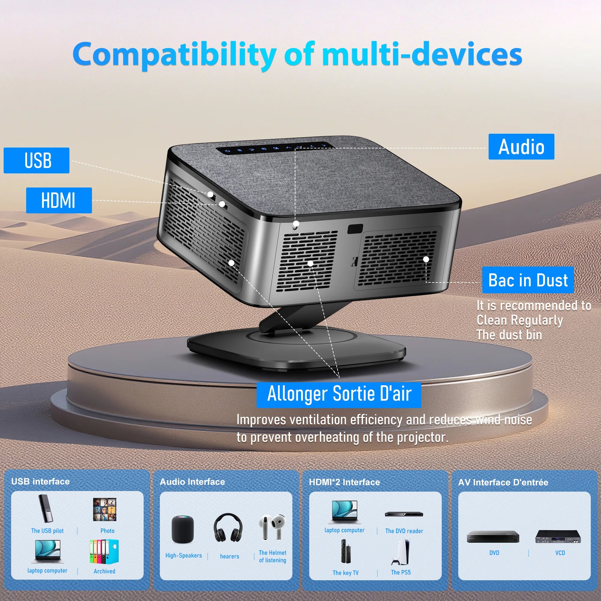 4K Home Cinema Projector Google TV 360° Rotation BT5.4
