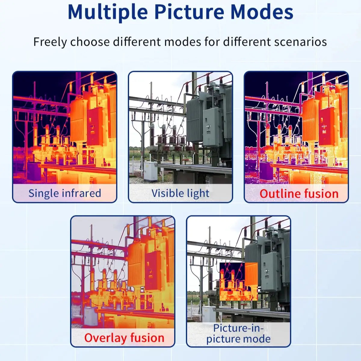 ET693C Thermal Camera - 256×192 Sensor - Clearer Inspections