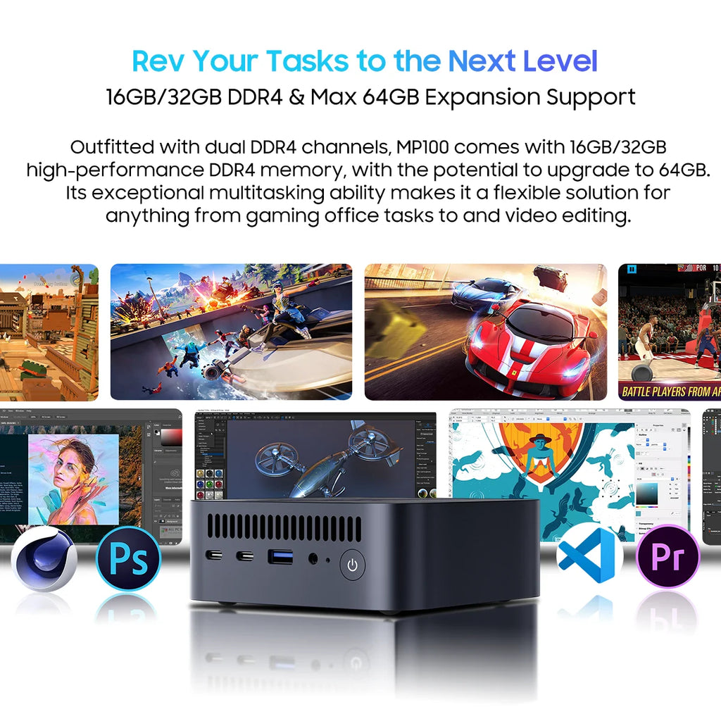 Blackview MP100 Mini PC Ryzen 5