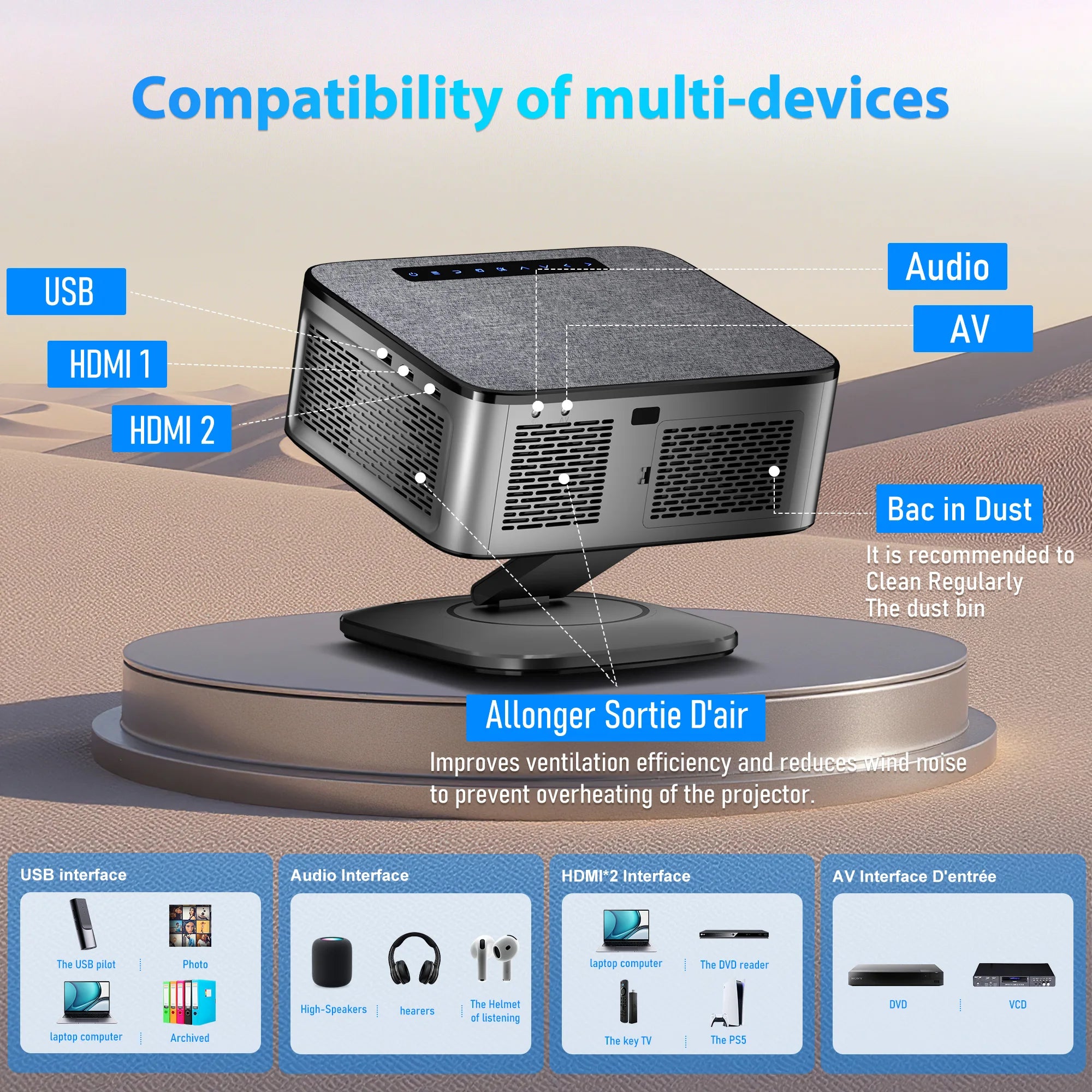 4K Home Cinema Projector Google TV 360° Rotation BT5.4