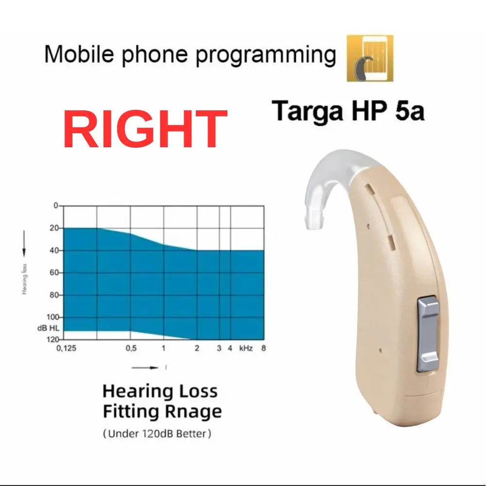 Rexton Targa Hearing Aid – App Programmable