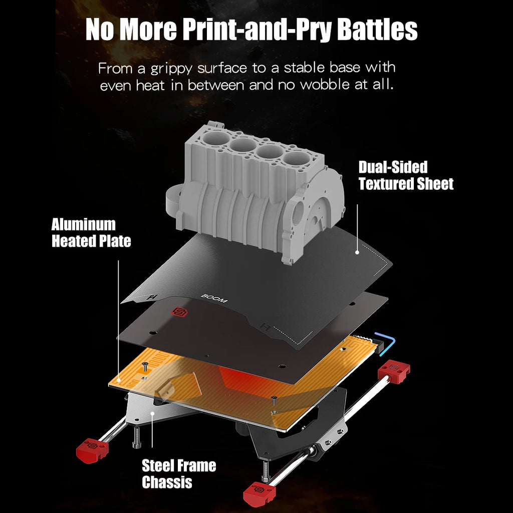 SIBOOR BOOM KIT - CoreXZ DIY 3D Printer, 400mm/s - Full Metal Frame