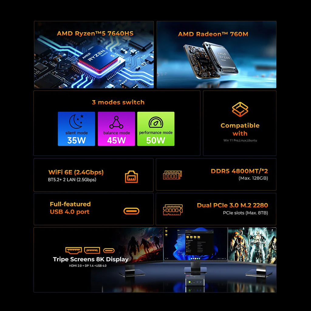 GMKtec M6 Ultra Mini PC