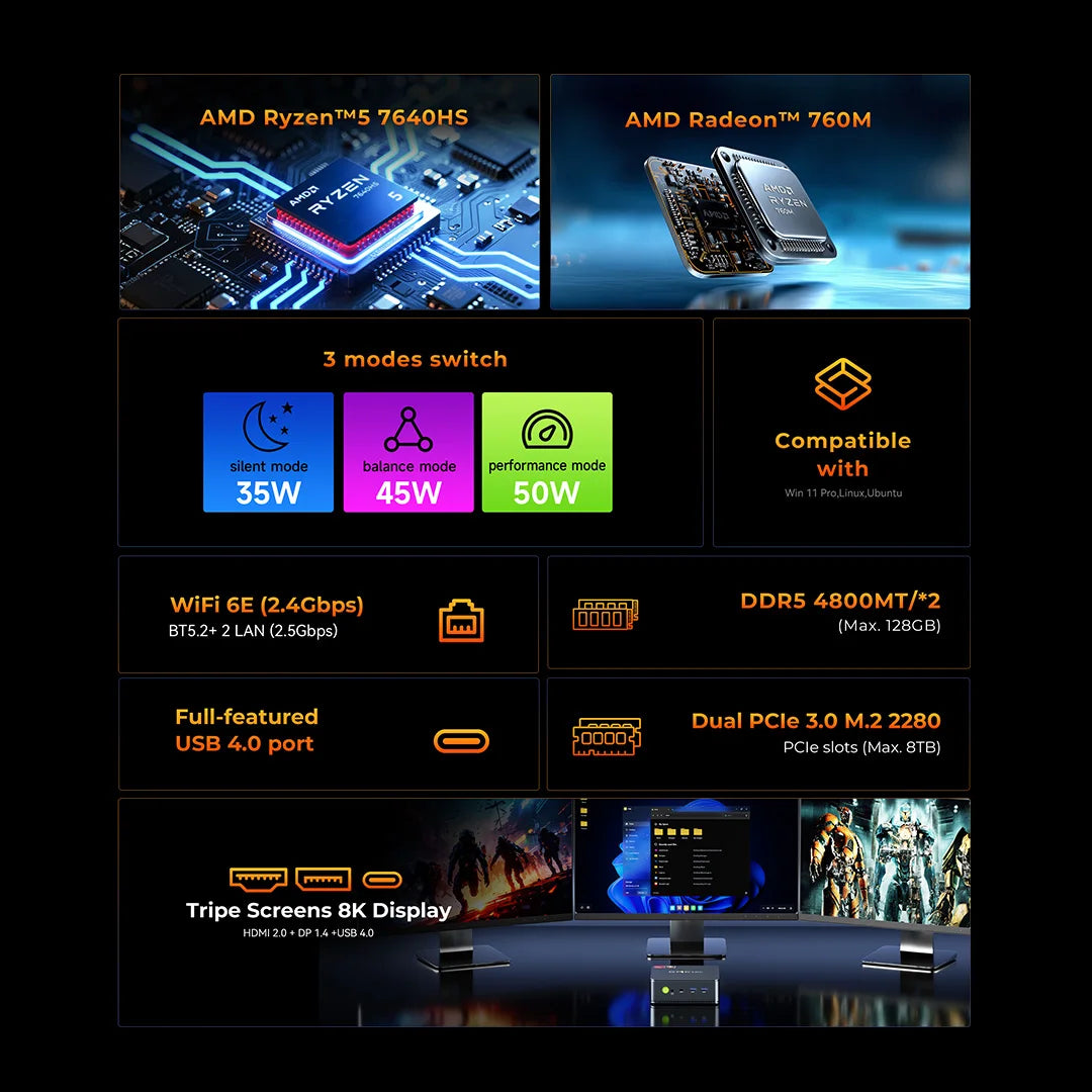 GMKtec M6 Ultra Mini PC