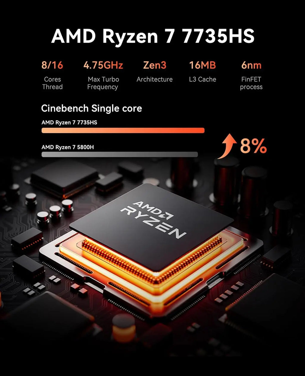ACEMAGIC M1 Mini PC