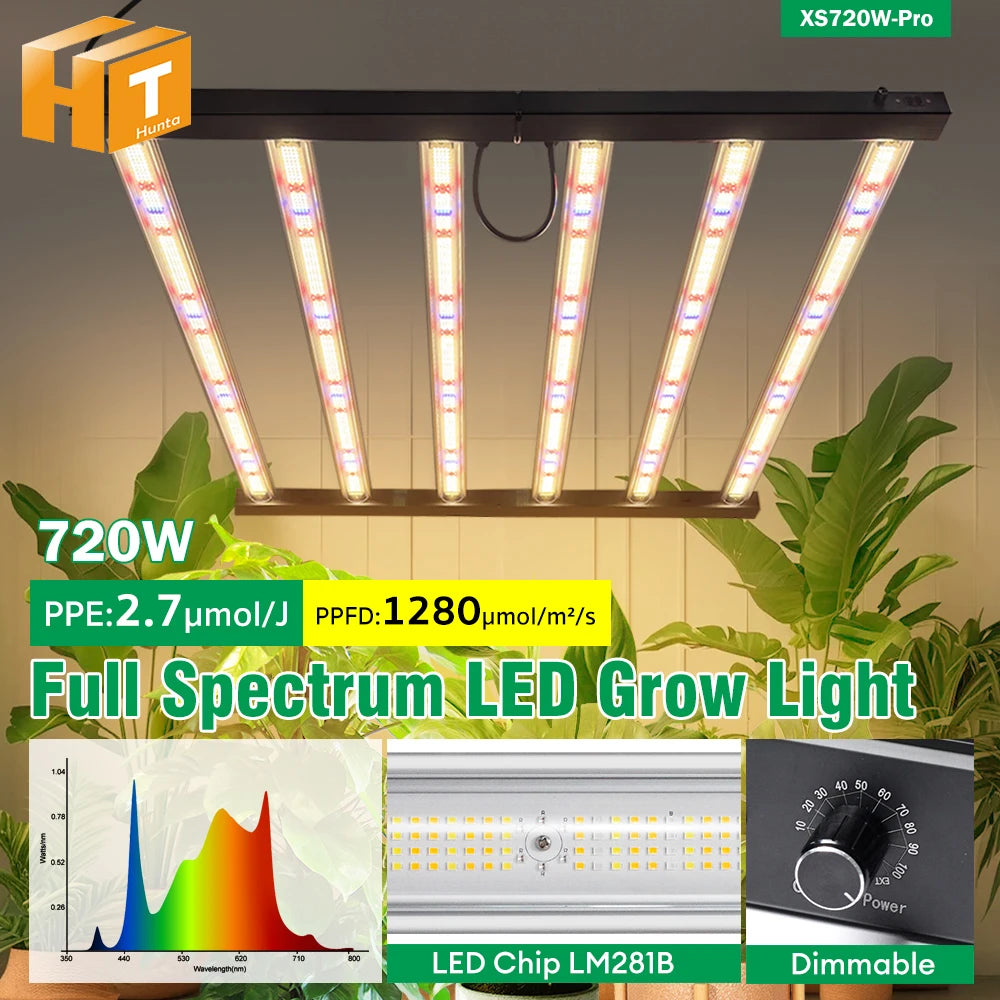 Full-Spectrum LED Grow Light - 360W & 720W - Indoor Greens