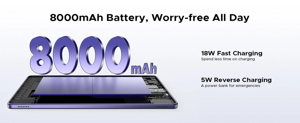 DOOGEE Tab G6+ 11" FHD+ 4G LTE WorkPad + Full Kit