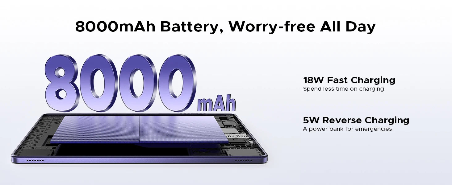 DOOGEE Tab G6+ 11" FHD+ 4G LTE WorkPad + Full Kit