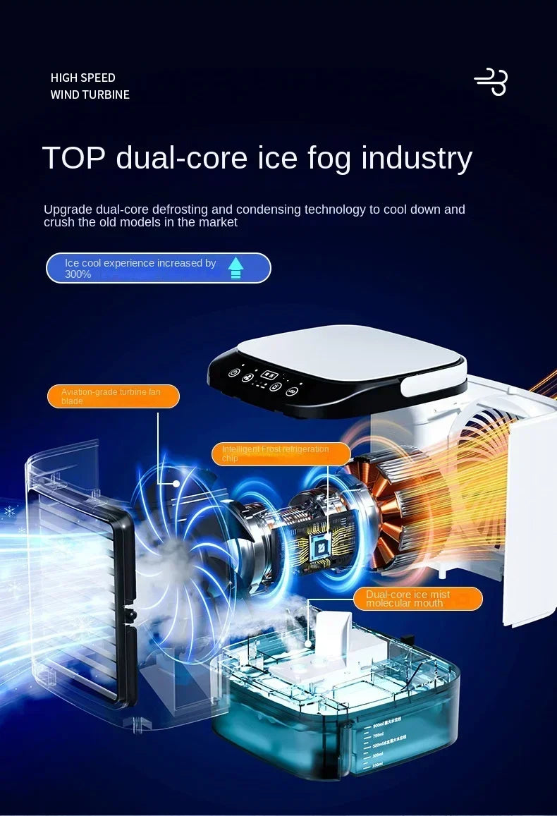 Portable Mini Air Conditioner – 900ml Mist Cooler Fan Humidifier Night Light