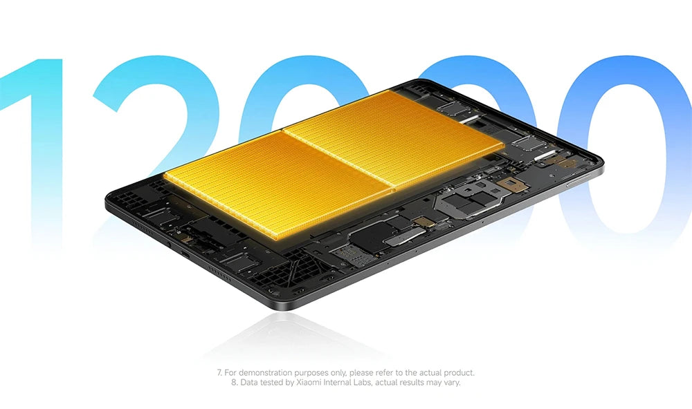 Redmi Pad 2 Pro 12.1" - 8GB/256GB Edition