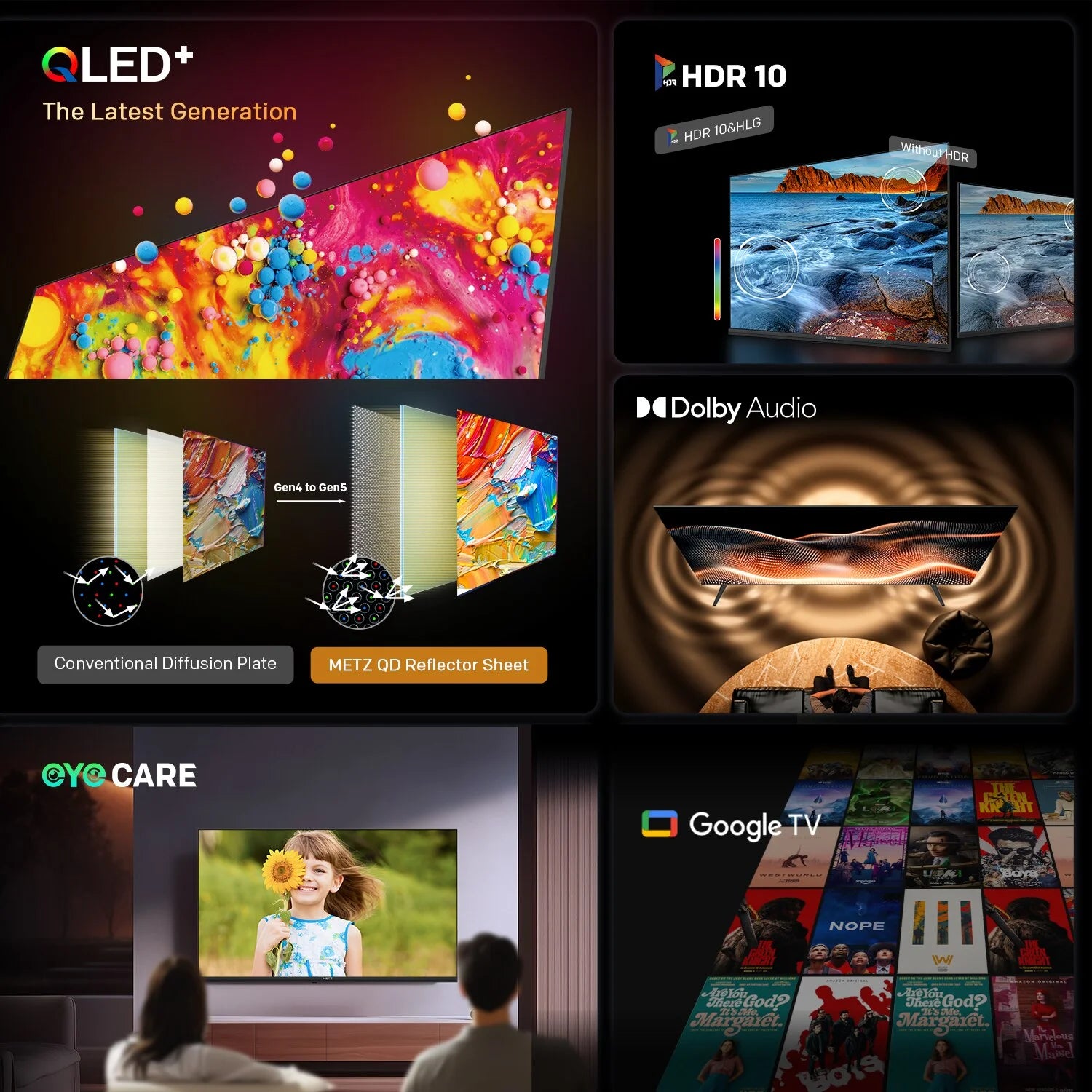 METZ 32MQF7030Z QLED Google TV 32 Inch