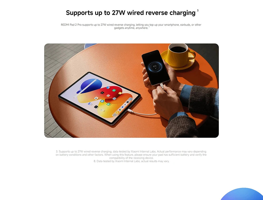 Redmi Pad 2 Pro 12.1" - 8GB/256GB Edition