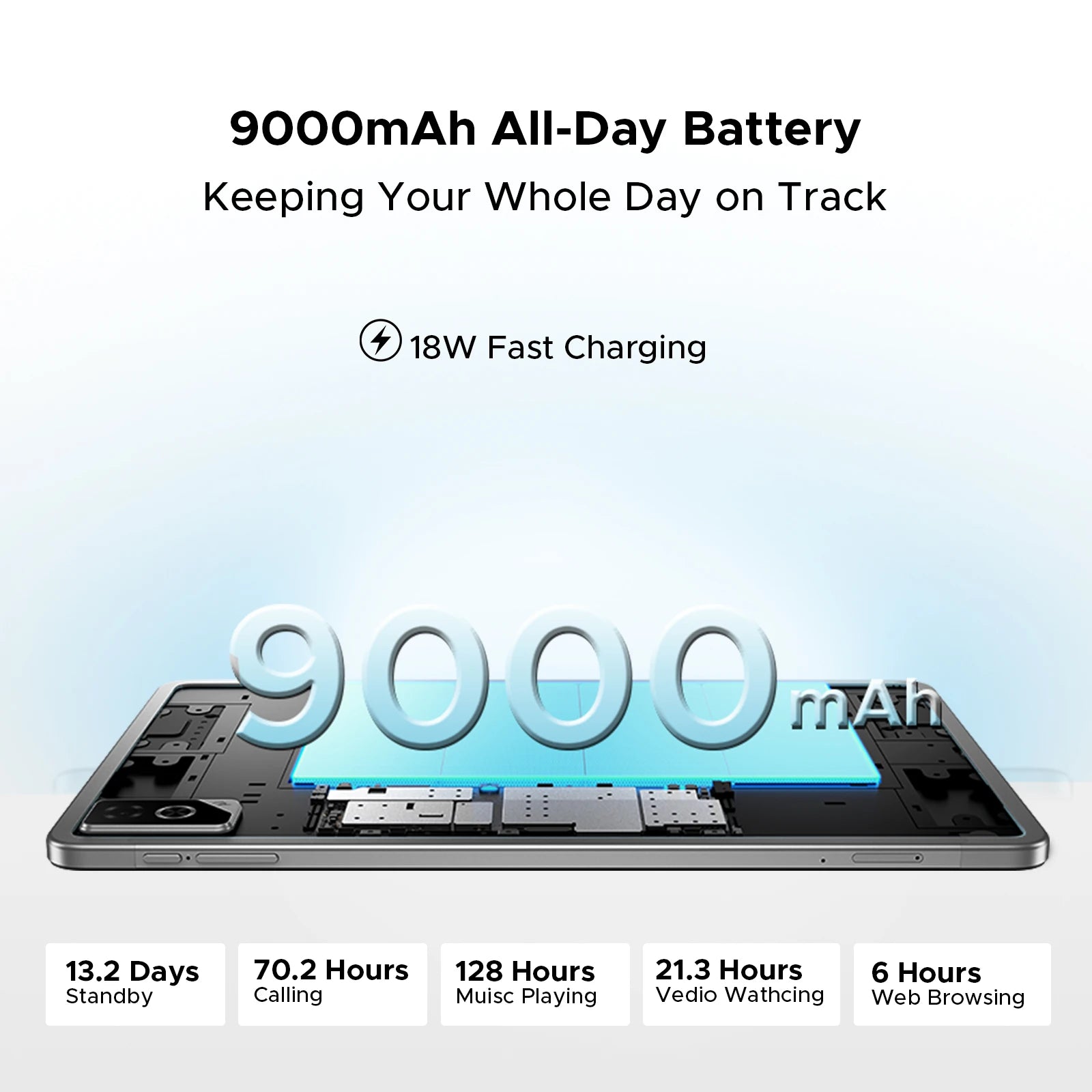 DOOGEE Tab G6 Pro 12" 2K - Android 16 Gemini AI, 8GB+128GB, 4G LTE