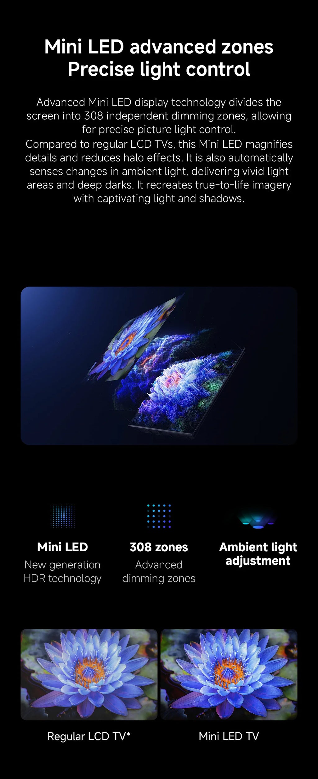 XIAOMI S MINI 55 QD-Mini LED 144Hz TV