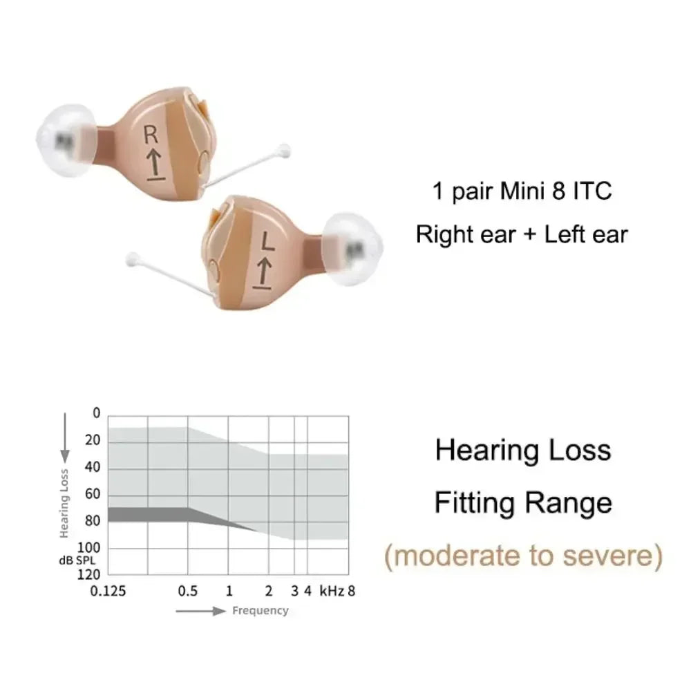 Signia Invisible Hearing Aid – CIC/ITC Programmable