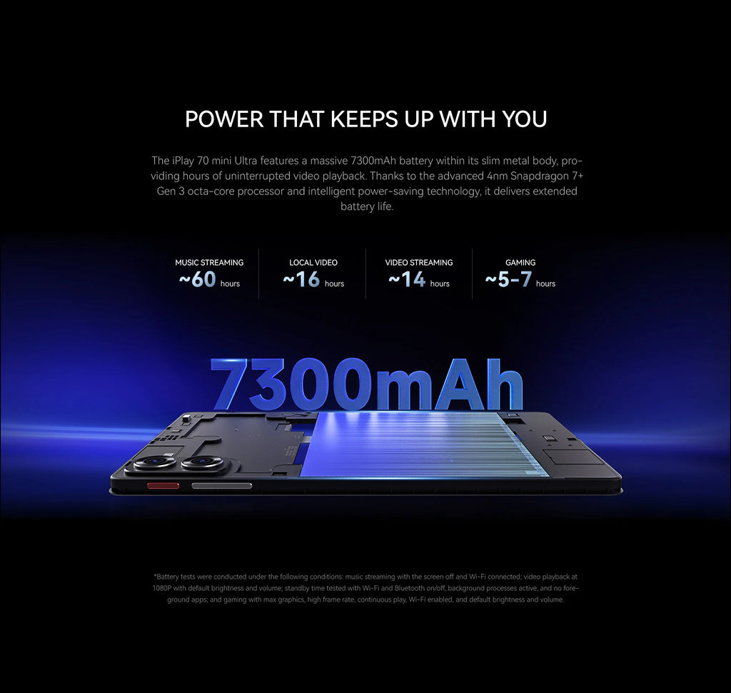 ALLDOCUBE iPlay 70 mini Ultra 8.8" Gaming Tablet