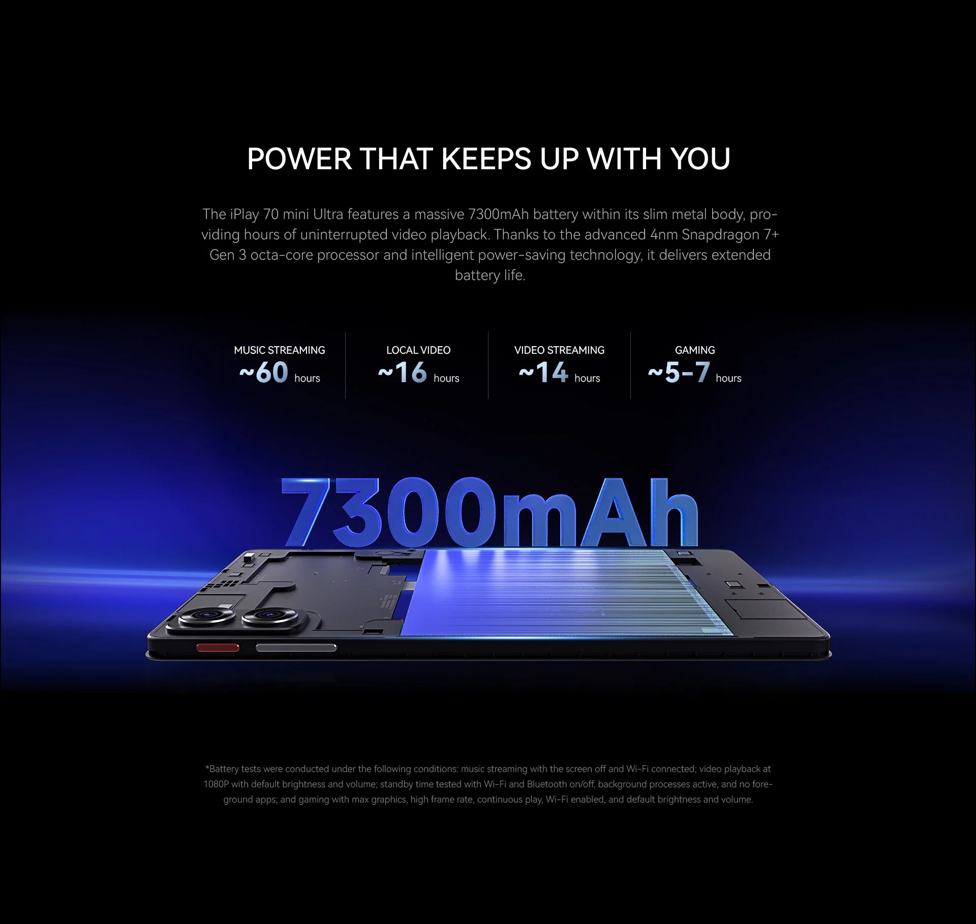 ALLDOCUBE iPlay 70 Mini Ultra 8.8" 2.5K 144Hz Gaming Tablet