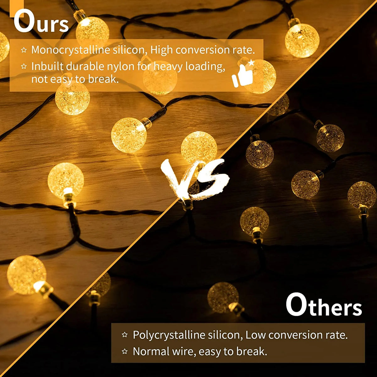 SOLAR STRING LIGHTS - 5–11 m, 20–60 LEDs - Crystal Globe Garden Glow