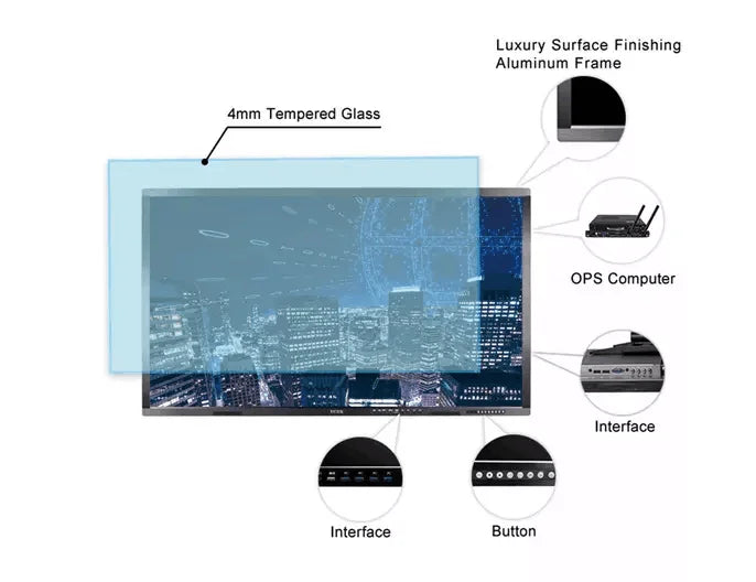 75 Inch All-in-One Interactive Touch Panel Whiteboard