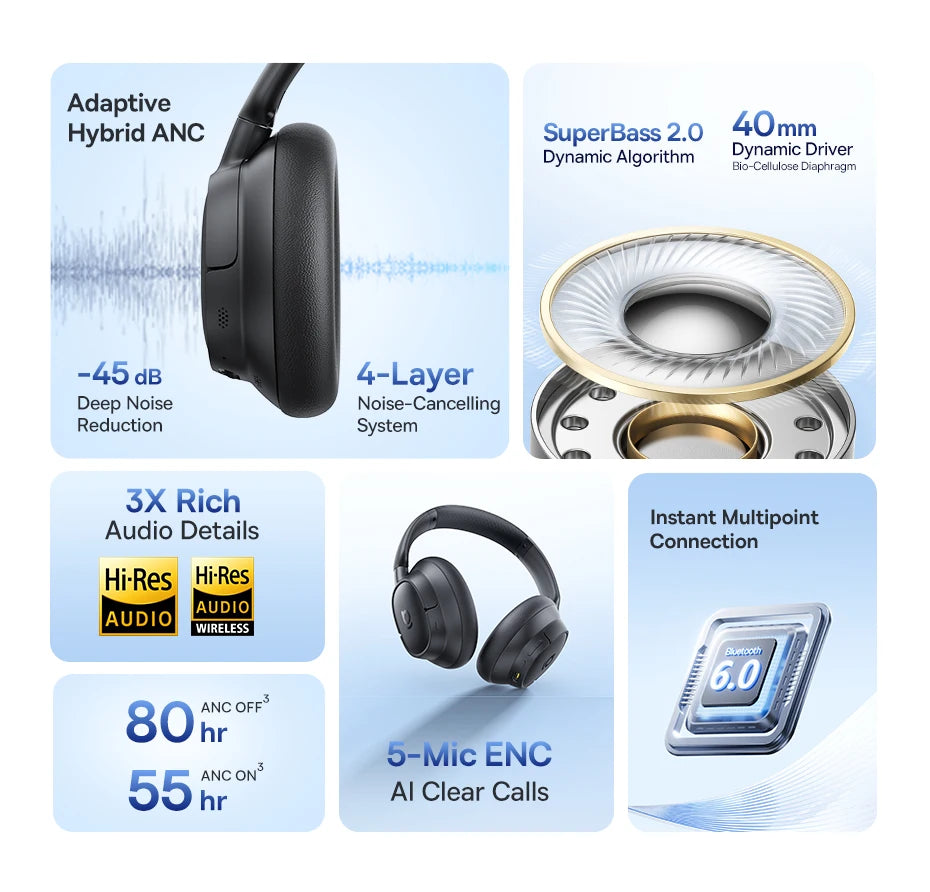 Baseus EH10 ANC Wireless Headphones – 45dB Adaptive Hi-Res LDAC Bluetooth 6.0 80H