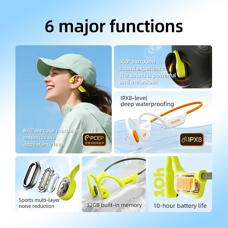 Bone Conduction Earphones X9 – 32G IPX8 Waterproof Swimming Running Cycling