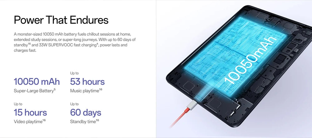 OnePlus Pad GO 2 12.1" Tablet - Global Version