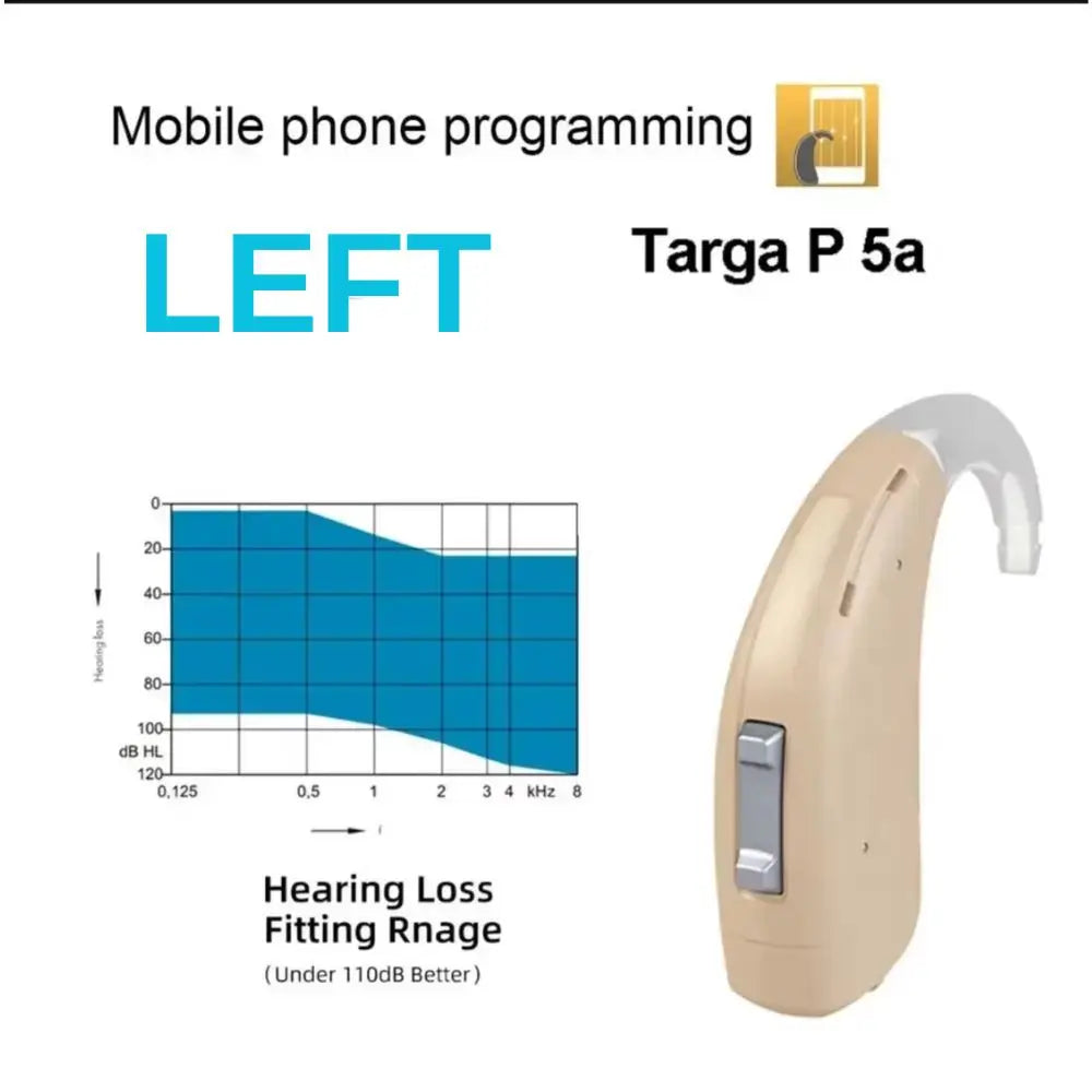 Rexton Targa Hearing Aid – App Programmable
